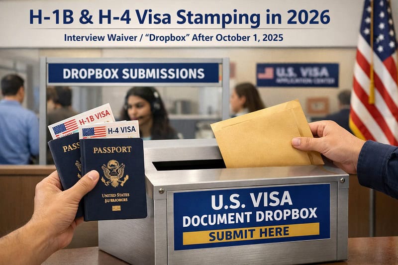 H-1B and H-4 Visa Stamping in 2026: Interview Waiver, Dropbox, Social Media Vetting, and When a Case Goes Into 221(g)
